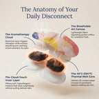 Ojo Nightly Ritual Eye Mask