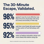 Ojo Nightly Ritual Eye Mask